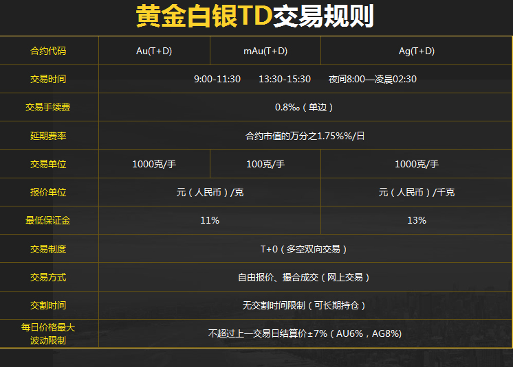 黃金TD直播，實(shí)時(shí)解析黃金市場動(dòng)態(tài)與把握機(jī)遇