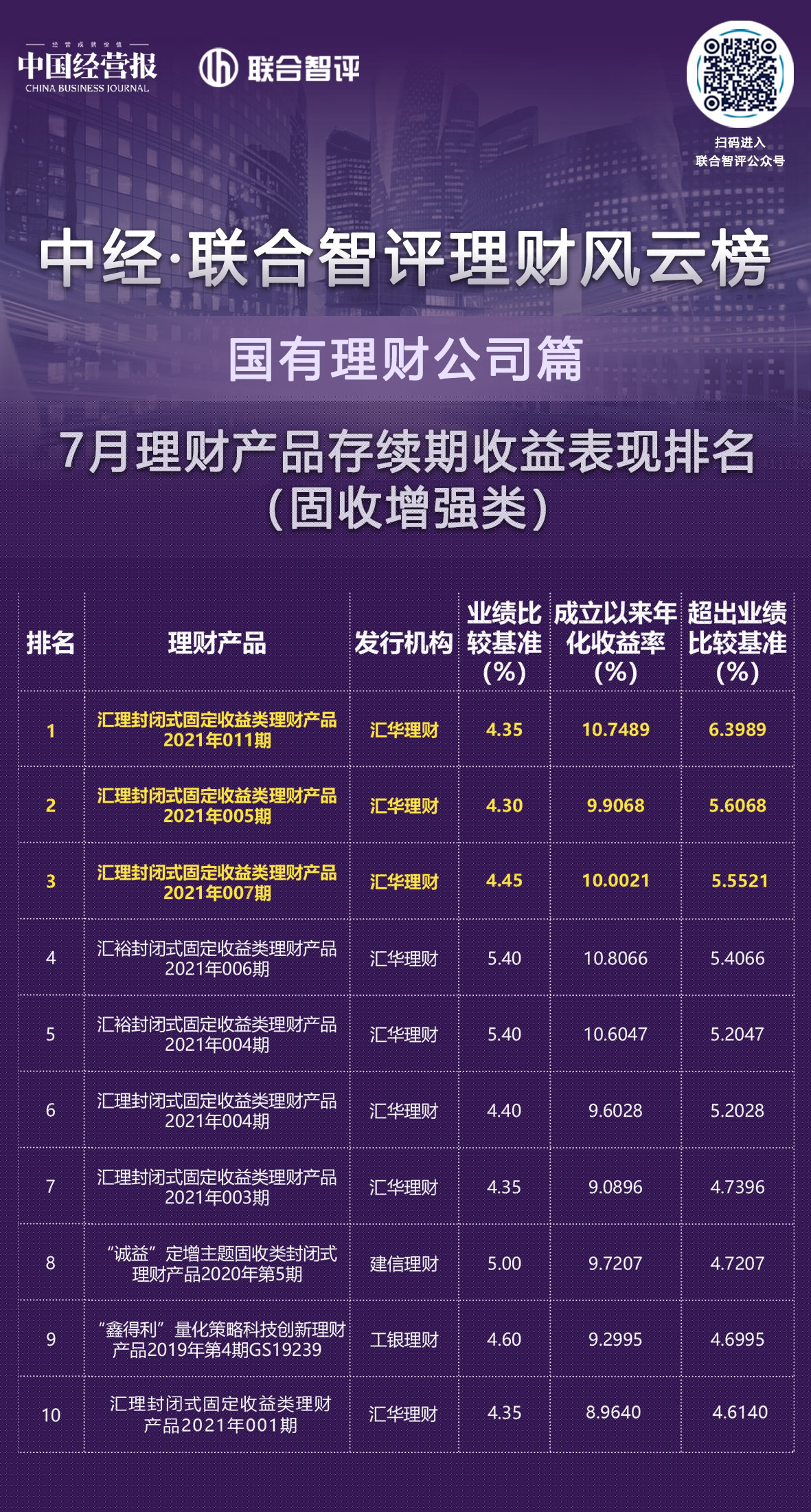 華融道理財最新動態(tài)全面解析