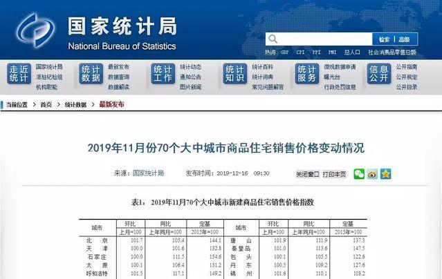 合肥房價最新降價消息，市場趨勢及影響因素深度解析