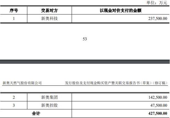 2024新奧資料免費精準(zhǔn)109,＊＊2024新奧資料免費精準(zhǔn)109：揭秘高效學(xué)習(xí)資源＊＊