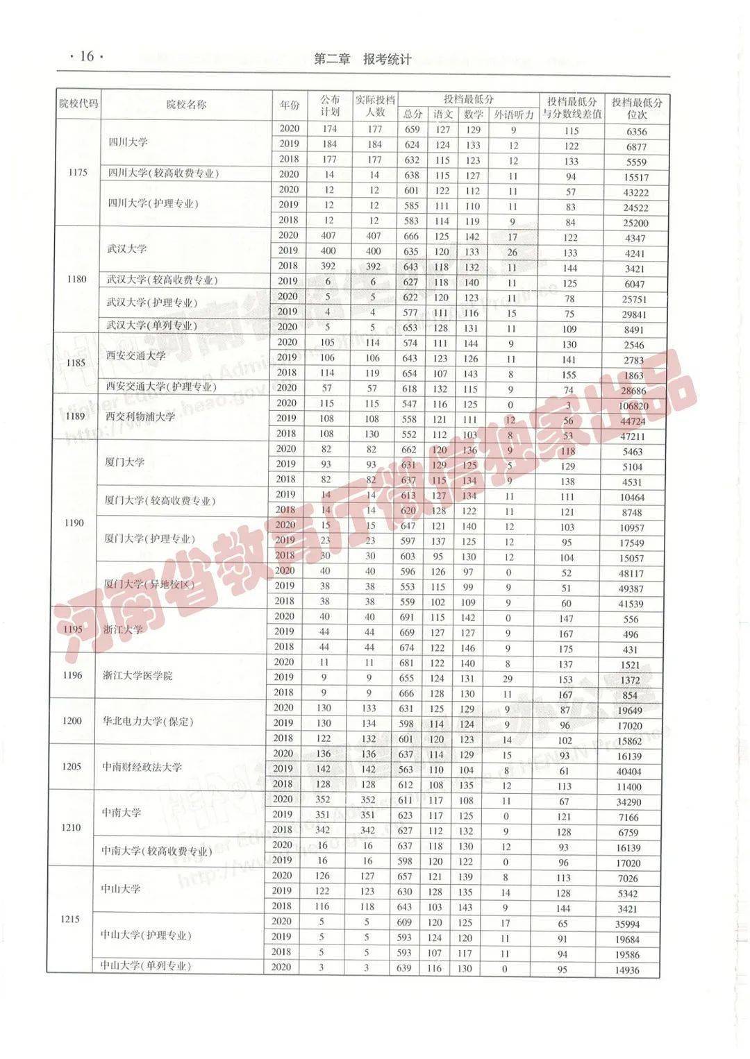 黃大仙三肖三碼必中三,＊＊三、如何運用黃大仙三肖三碼必中三＊＊
