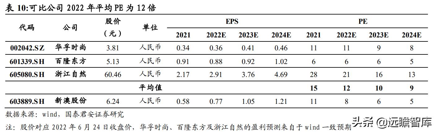 2024年新澳精準(zhǔn)資料免費提供網(wǎng)站,＊＊2.4 多語言支持與國際化資源＊＊