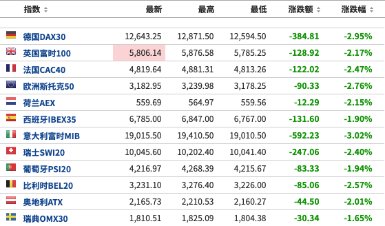 澳門(mén)一碼一碼100準(zhǔn)確,不存在絕對(duì)的100%準(zhǔn)確預(yù)測(cè)
