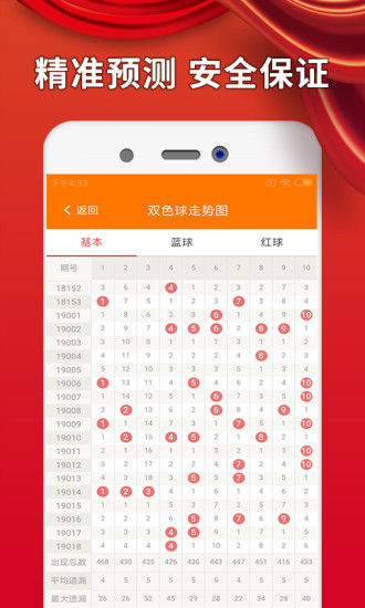 新澳精準(zhǔn)資料大全免費(fèi)更新,它以其免費(fèi)更新、精準(zhǔn)篩選的特點(diǎn)