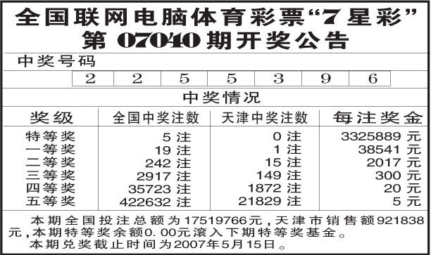 新澳門六開彩今晚開獎(jiǎng),帶您一窺彩票世界的奧秘