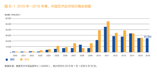 管家婆一肖-一碼-一中,無論是股市行情、房地產(chǎn)市場