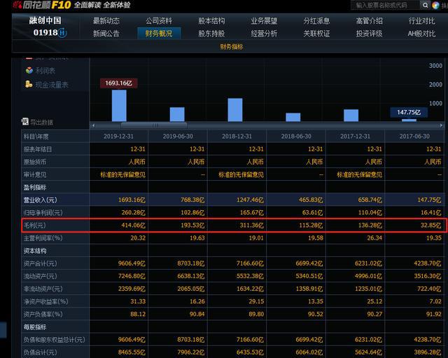 王中王72385.cσm查詢,通過合理利用這一工具