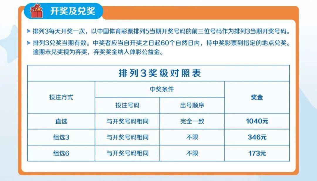 新澳門彩天天開獎(jiǎng)資料一,4. ＊＊開獎(jiǎng)流程＊＊：