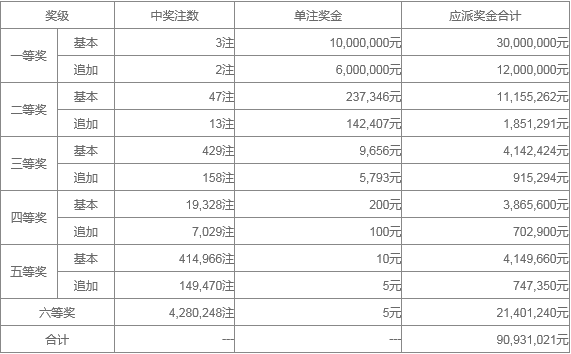 冰雪節(jié)策劃 第131頁