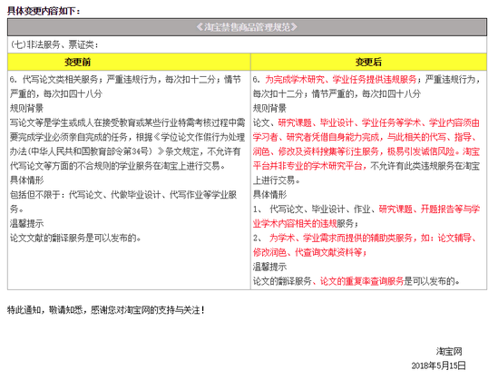 2024正版資料免費公開,用戶可免費獲取部分學術論文