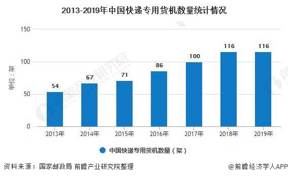 2024新澳門六肖,更是對(duì)其發(fā)展方向的深入分析