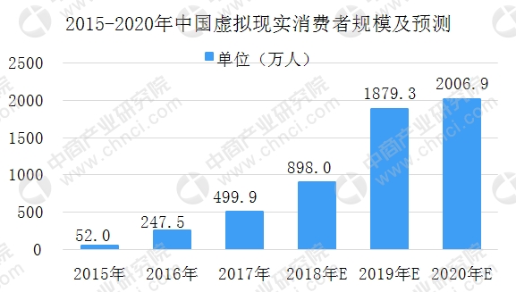 2024澳門特馬今晚開獎(jiǎng)結(jié)果出來了,如實(shí)時(shí)數(shù)據(jù)分析和虛擬現(xiàn)實(shí)觀賽體驗(yàn)
