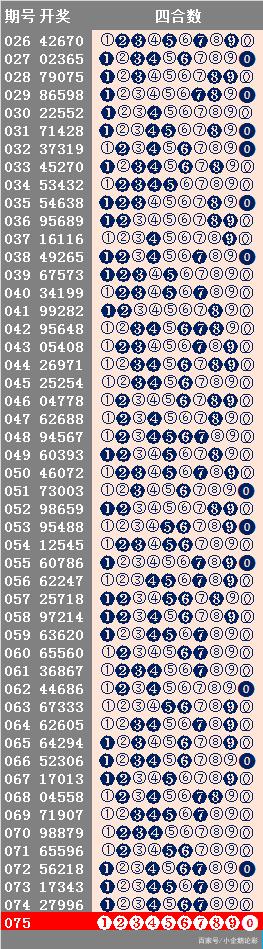 二四六天天好944cc彩資料全 免費(fèi)一二四天彩,最新正品解答落實(shí)_WearOS82.597