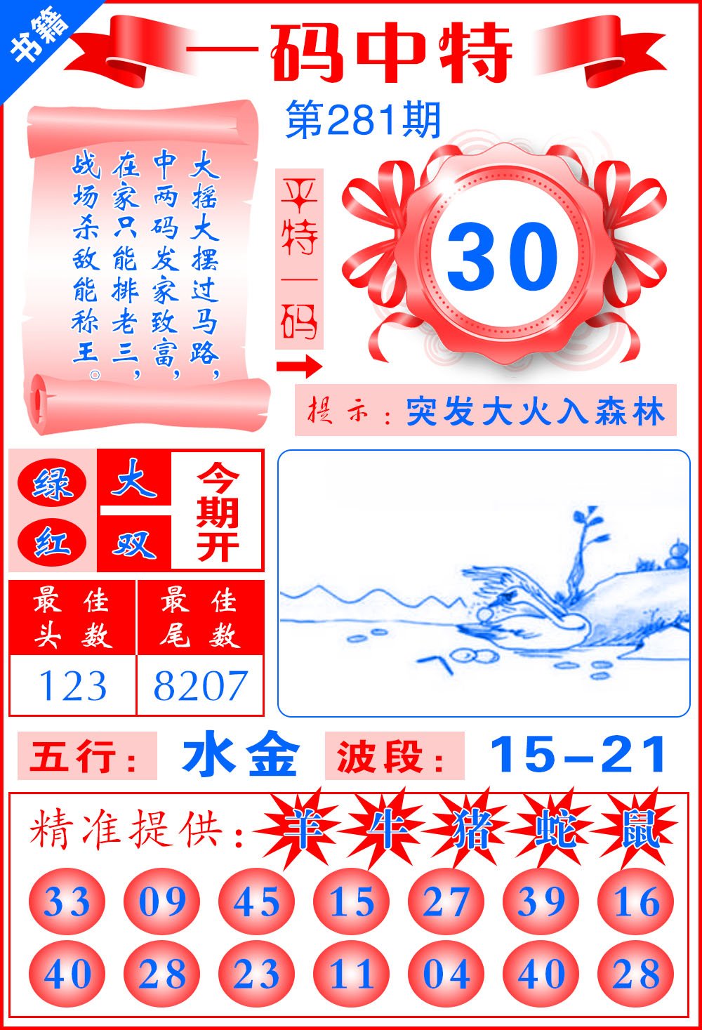 澳門精準(zhǔn)四肖期期中特公開,將學(xué)到的精準(zhǔn)預(yù)測方法應(yīng)用到實際場景中