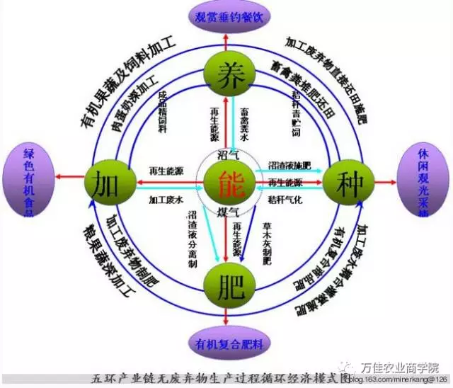 新澳準(zhǔn)資料免費提供,經(jīng)濟方案解析_C版14.588