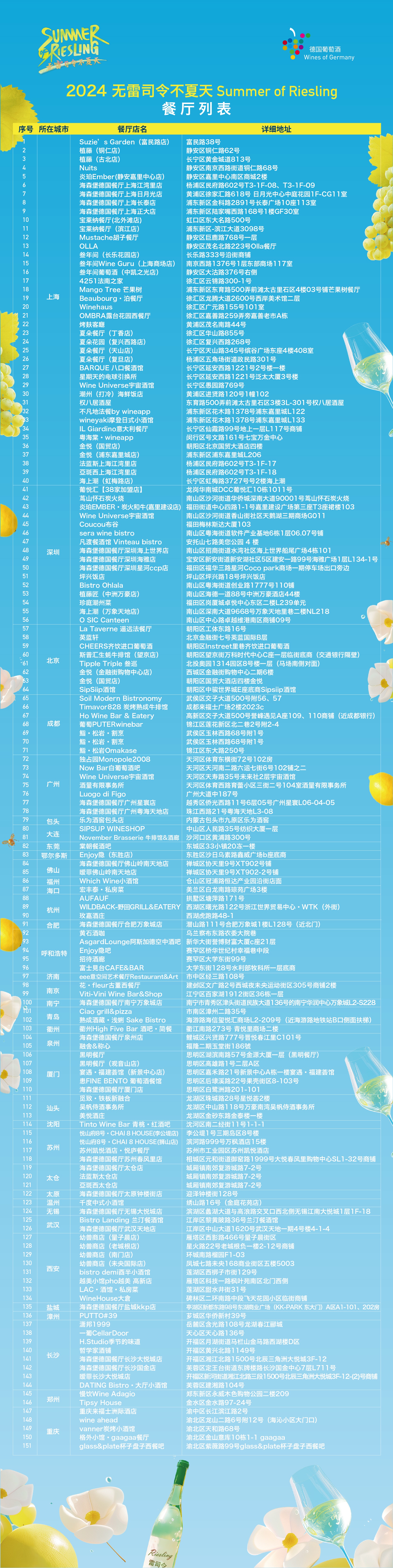 2024年正版資料免費大全視頻,如“Hello World”程序