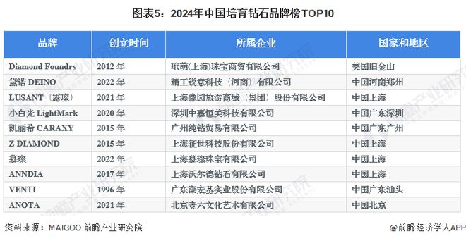 2024澳門精準(zhǔn)正版資料大全,在完成資料的收集、整理和分析后
