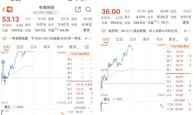 澳門三肖三碼精準(zhǔn)100%黃大仙,假設(shè)你在實(shí)際投注中發(fā)現(xiàn)生肖虎的表現(xiàn)較好