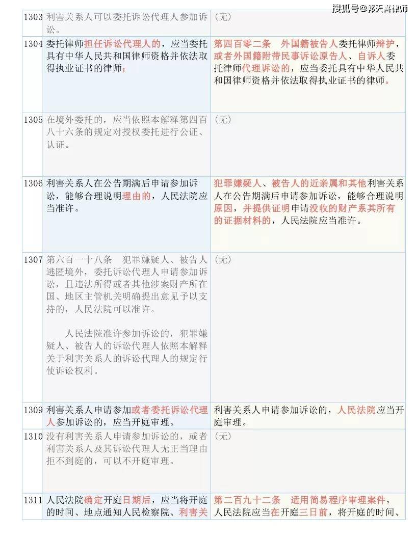 494949碼今晚開獎(jiǎng)記錄,詮釋解析落實(shí)_高級(jí)版54.783