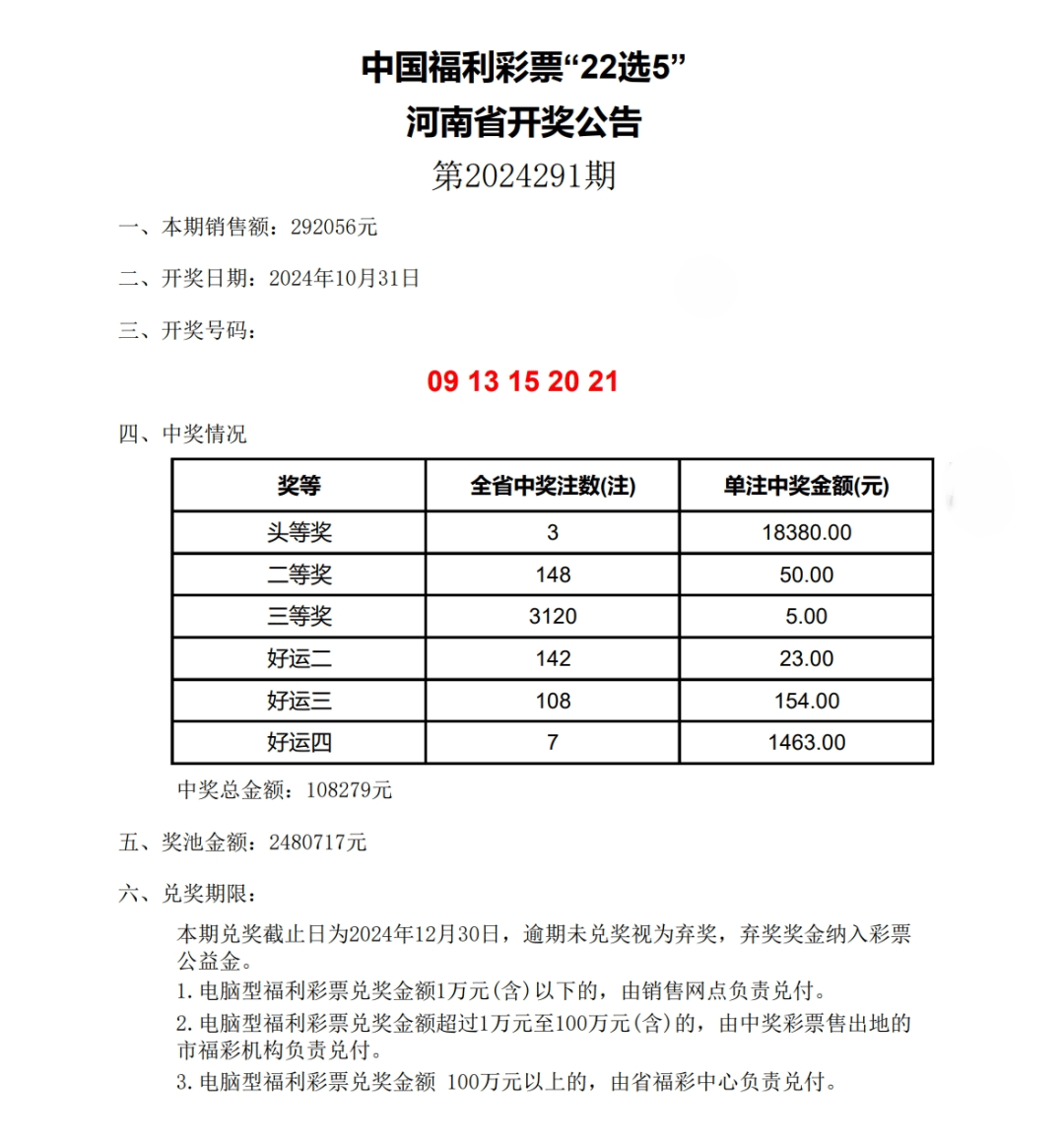 開獎結(jié)果開獎記錄2024,調(diào)整方案執(zhí)行細節(jié)_微型版77.88