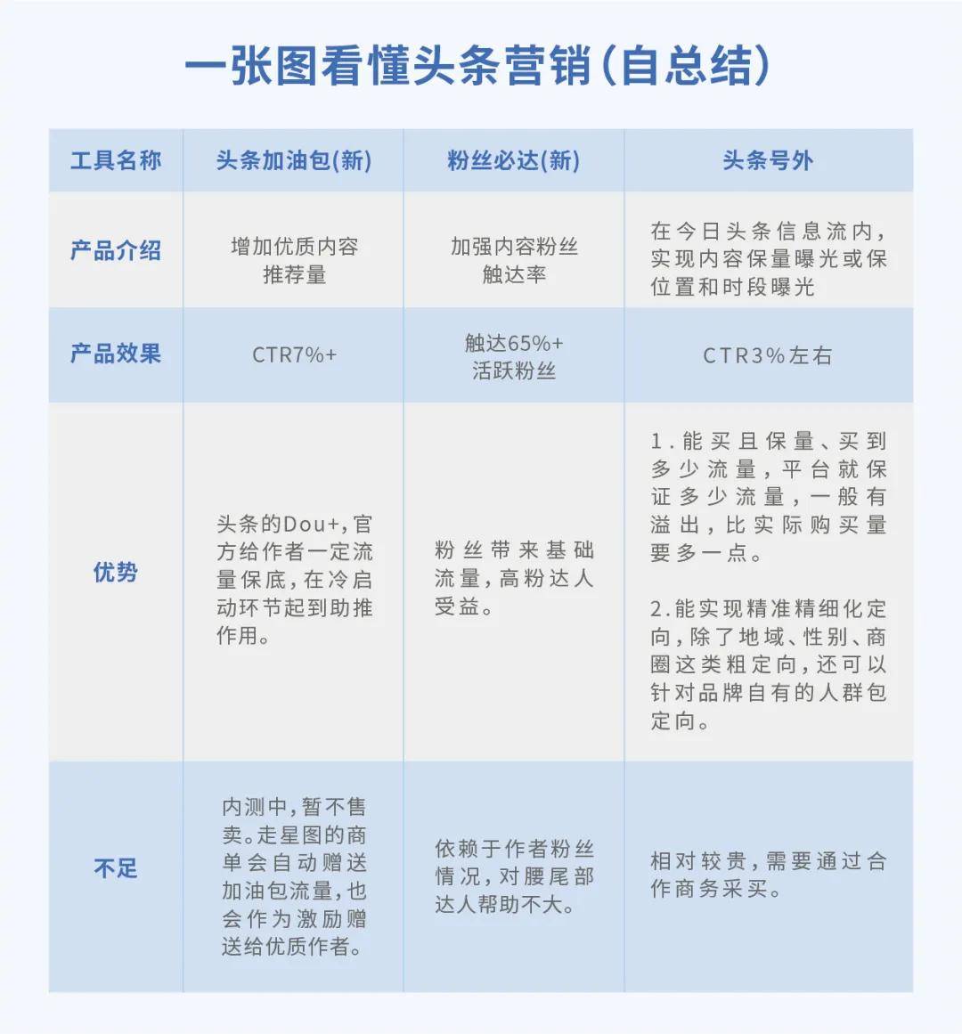 2024澳門天天開好彩大全正版,最新方案解析_Mixed35.723