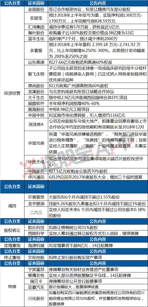 香港今晚開什么特馬,有效解答解釋落實(shí)_DX版75.690