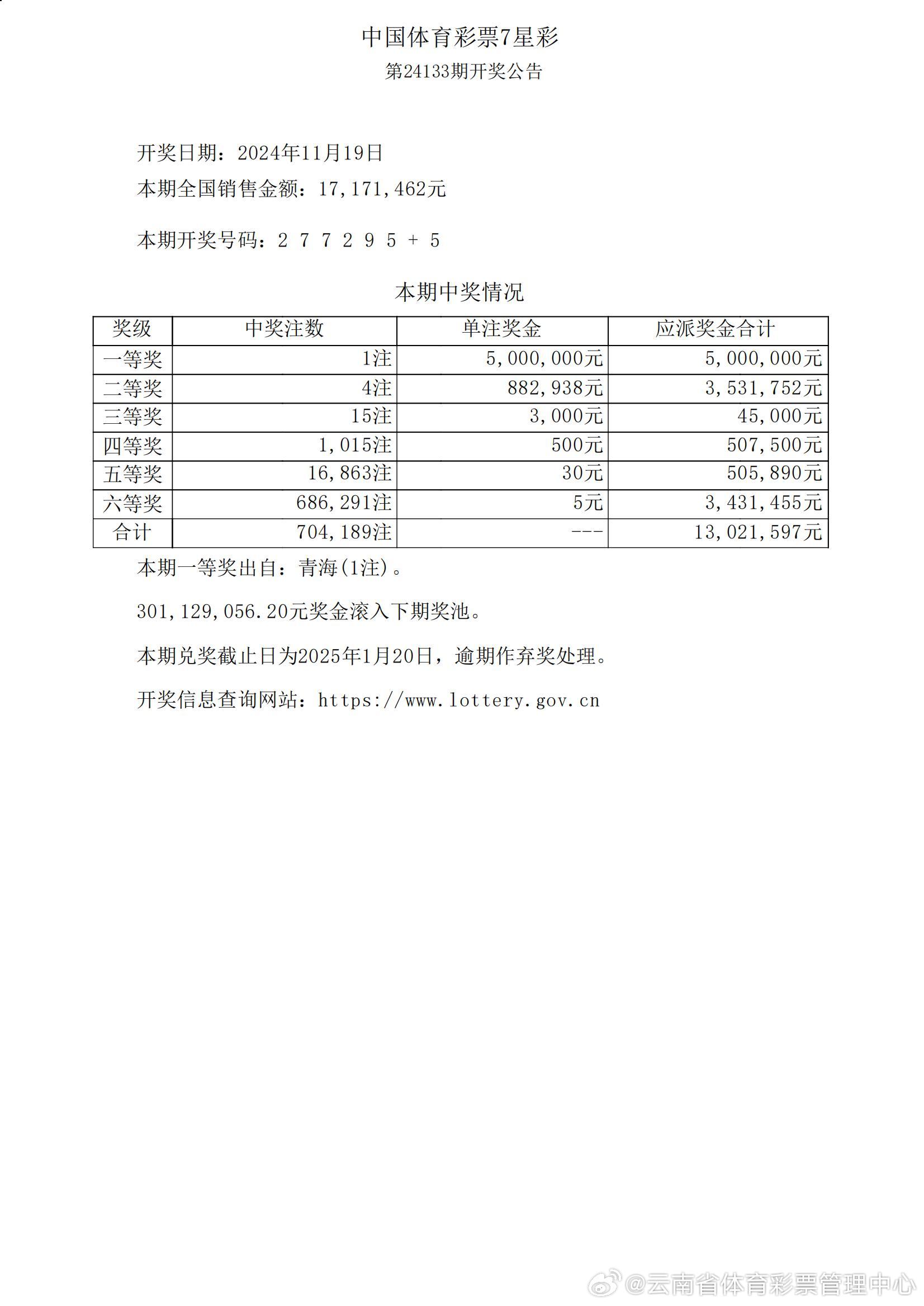 新澳門彩開獎結果今天,涵蓋了廣泛的解釋落實方法_1080p85.966