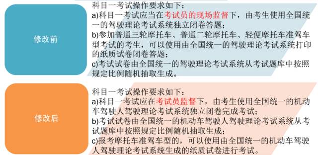 新澳精準(zhǔn)資料免費(fèi)大全,涵蓋了廣泛的解釋落實(shí)方法_標(biāo)準(zhǔn)版38.759