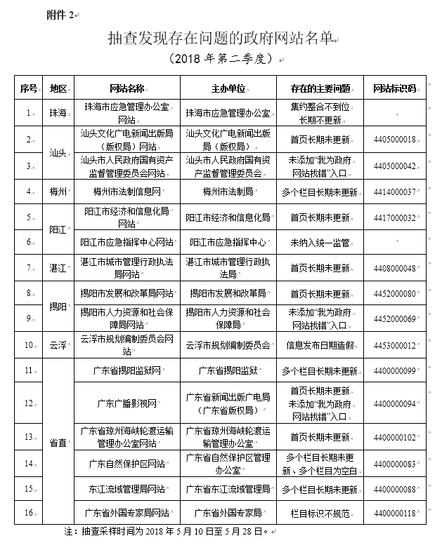 廣東八二站免費提供資料,詮釋解析落實_微型版13.42