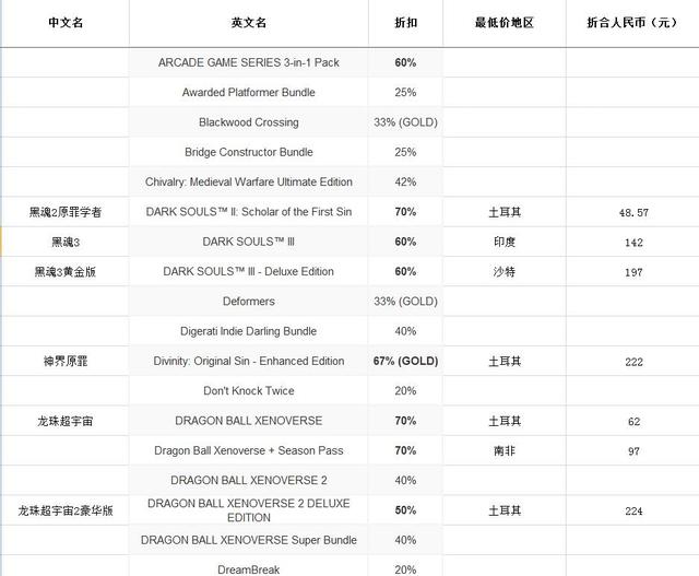 澳門一碼一碼100準(zhǔn)確a07版,前沿評估解析_黃金版53.238