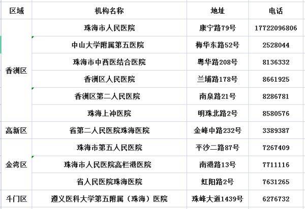澳門一碼一肖100準(zhǔn)嗎,效率解答解釋落實_YE版96.296