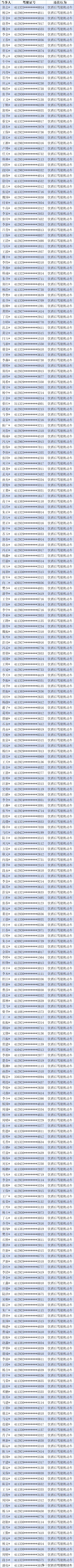 2024澳門(mén)天天開(kāi)好彩大全開(kāi)獎(jiǎng)結(jié)果,新興技術(shù)推進(jìn)策略_LT42.288