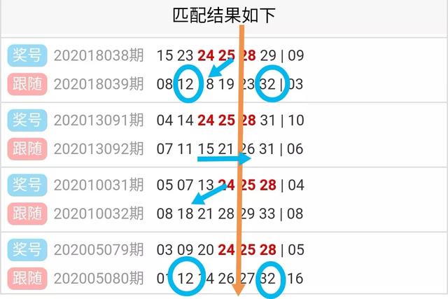 新澳今晚開獎結果查詢,最新正品解答落實_iShop39.541