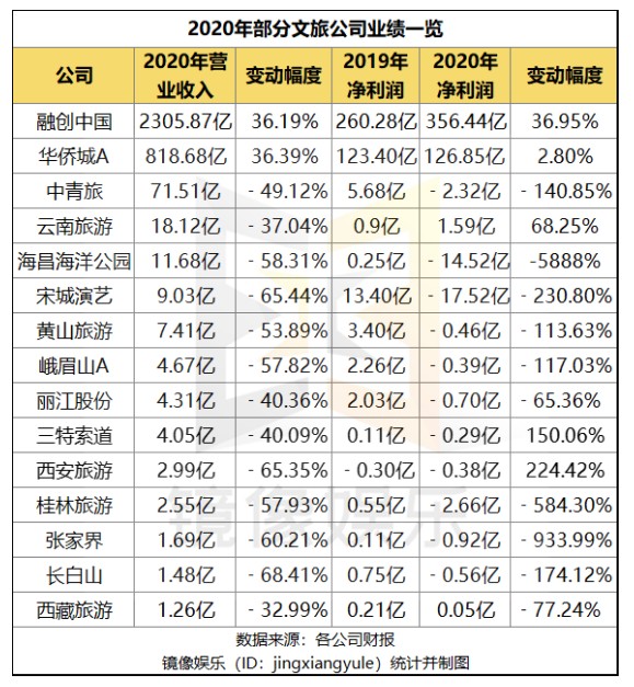 2024澳門特馬今晚開獎93,收益說明解析_AR版23.676