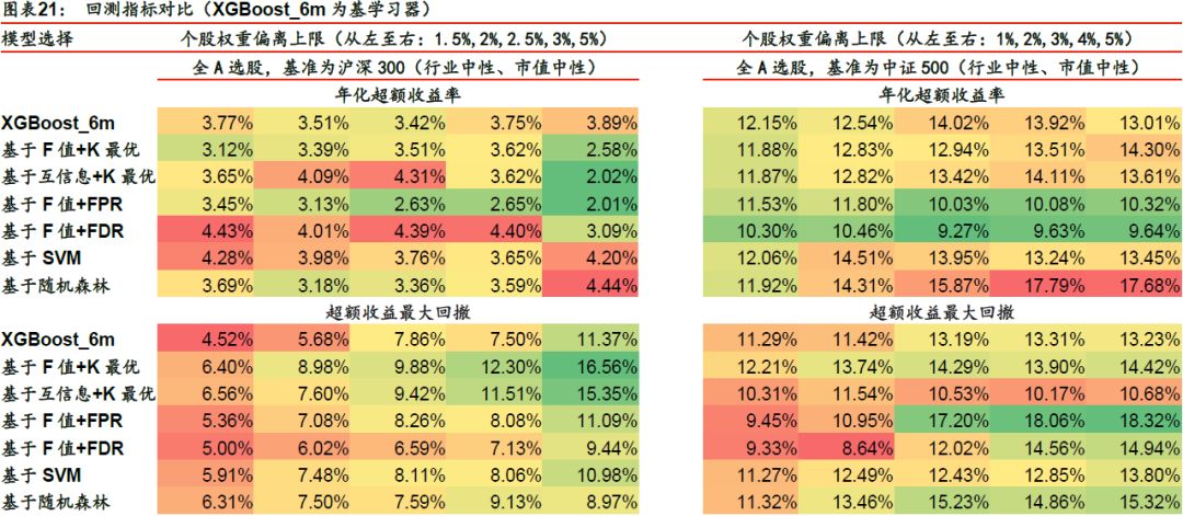 2224澳門特馬令晚開獎,安全性方案設計_4K60.533