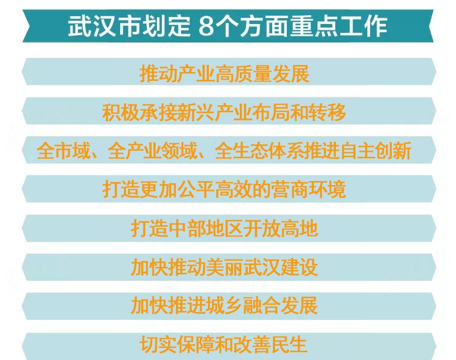 2024新澳正版免費資料,可持續(xù)發(fā)展執(zhí)行探索_鉑金版74.281