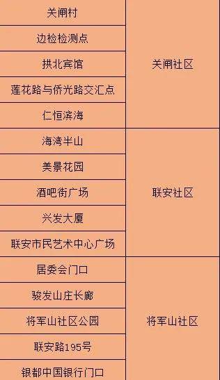 澳門三肖三碼精準1OO%丫一,實證分析解析說明_頂級款92.545