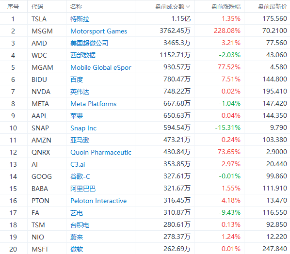 2024新澳門今晚開獎號碼和香港,科學(xué)數(shù)據(jù)評估_2D96.929