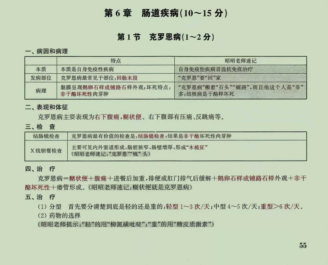 冰雕制作 第33頁