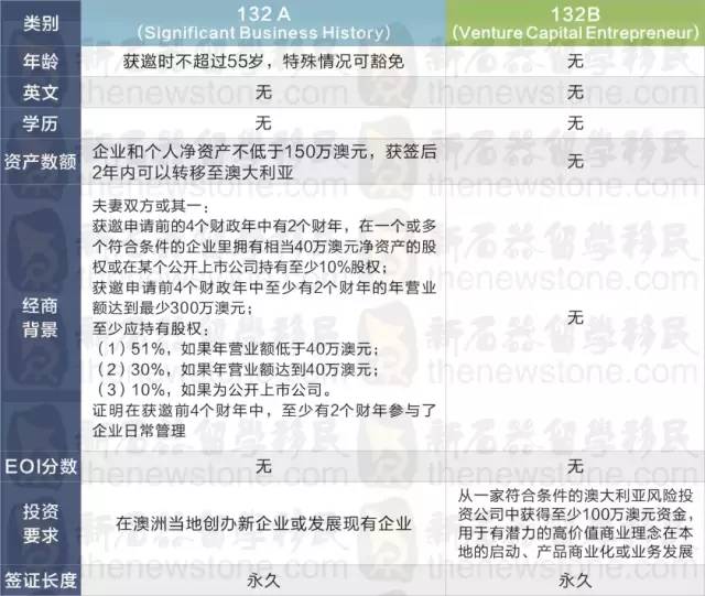 新澳歷史開獎記錄查詢結果,靈活操作方案設計_旗艦版30.822