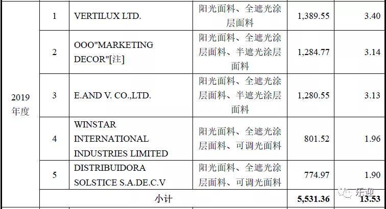 新門內(nèi)部精準(zhǔn)資料免費,廣泛的解釋落實方法分析_set13.22
