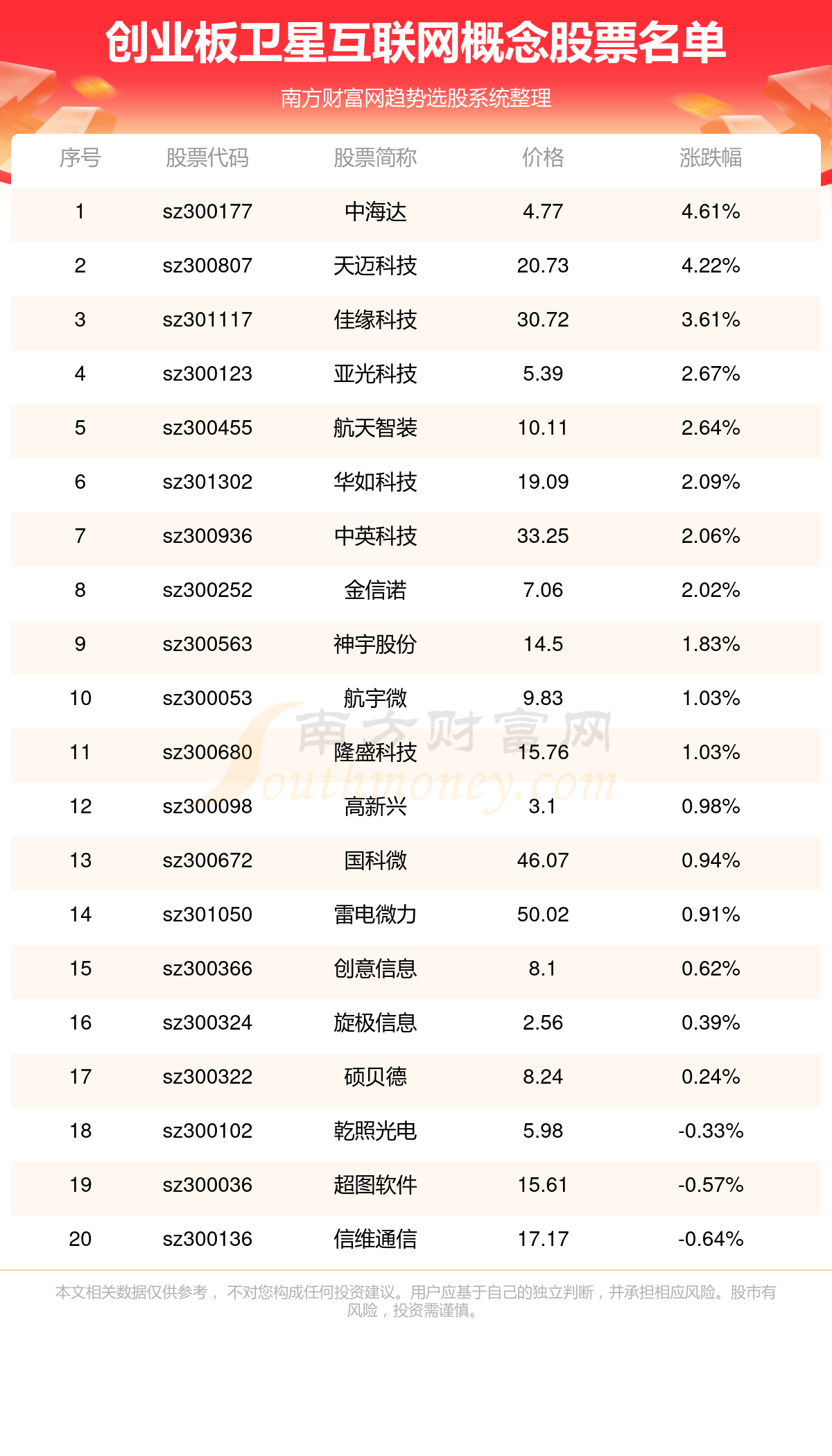 澳門(mén)六彩資料網(wǎng)站,實(shí)地研究解釋定義_超值版81.389