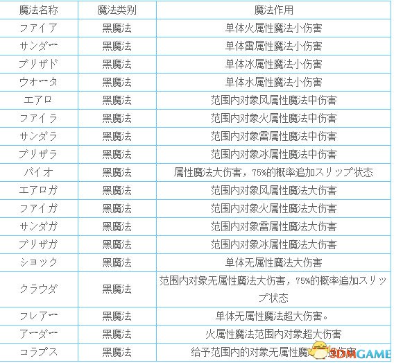 2024全年資料免費(fèi)大全功能,廣泛的解釋落實(shí)支持計(jì)劃_Mixed41.588
