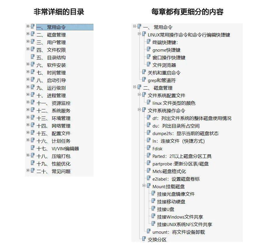 2024年新奧門天天開(kāi)彩,深度解答解釋定義_Linux58.140