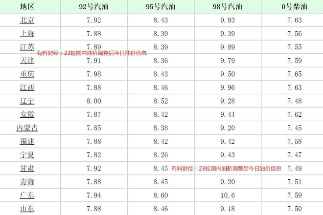 冰雪節(jié)策劃 第30頁
