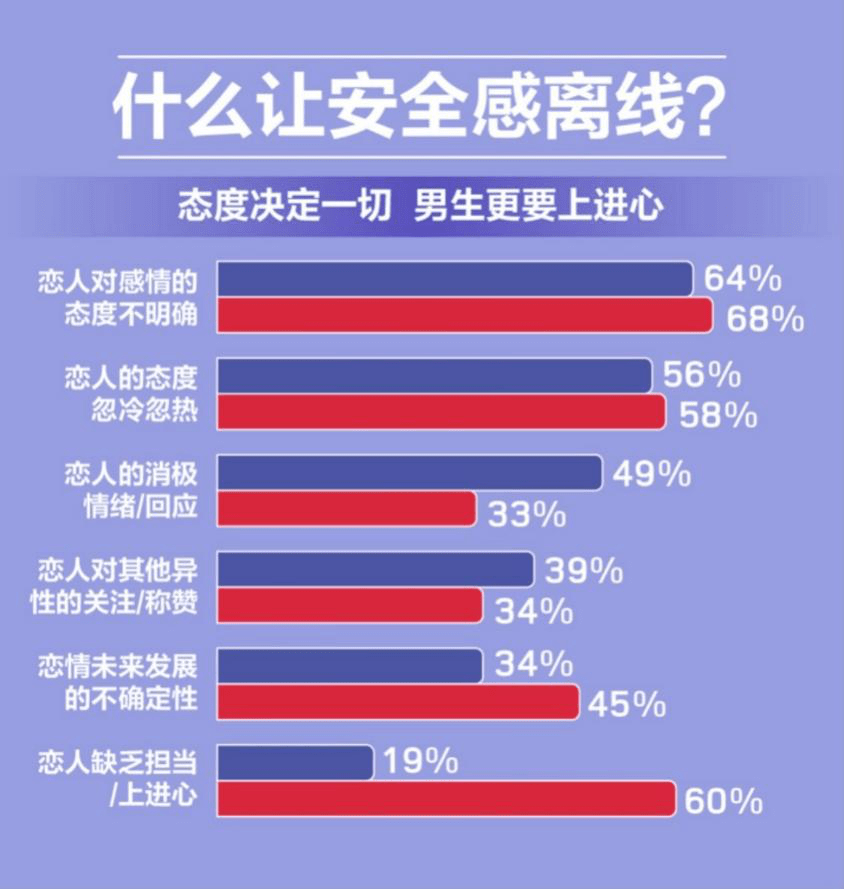 數(shù)字時代的心靈解讀，在線情感分析揭秘情感波動之謎