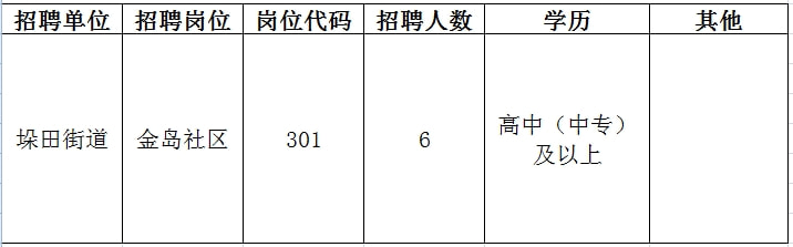興化市招聘網(wǎng)最新招聘動態(tài)深度解析與解讀