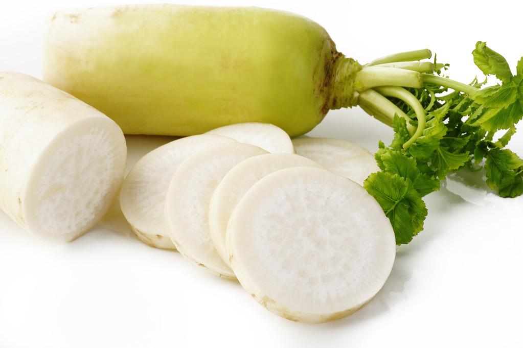 大白菜價(jià)格最新行情解析